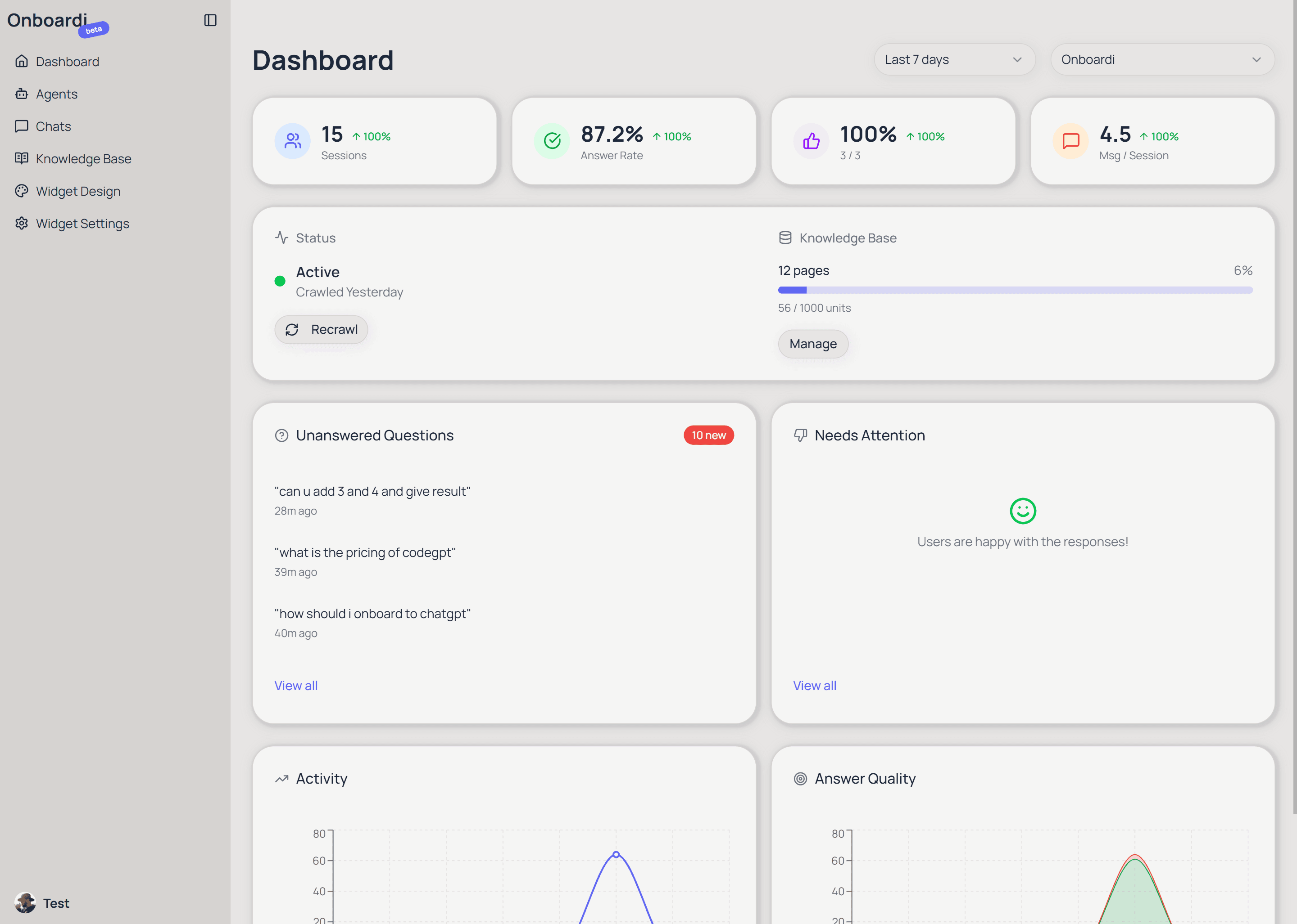 Screenshot: Dashboard after sign-up